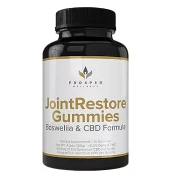 JointRestore Gummies